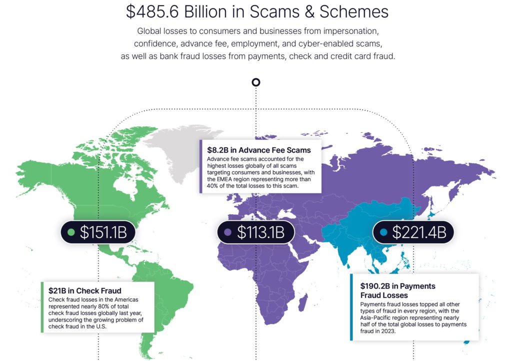 LATEST: More Than $3trillion In Illicit Funds Flowed Through Global ...